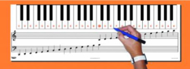 Keyboard noten kaart Afmeting 44 x 14 cm muziek
